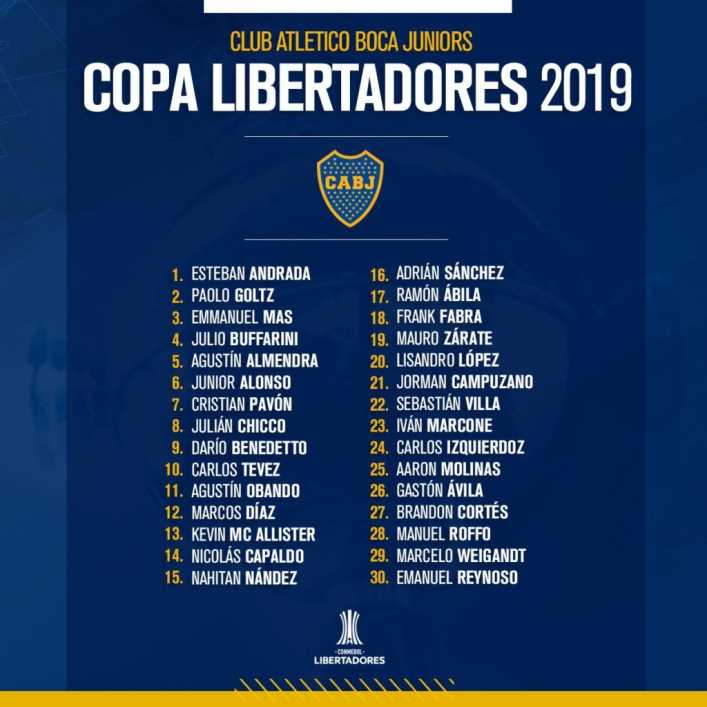 Alfaro ya tiene la lista de buena fe para la Copa Libertadores