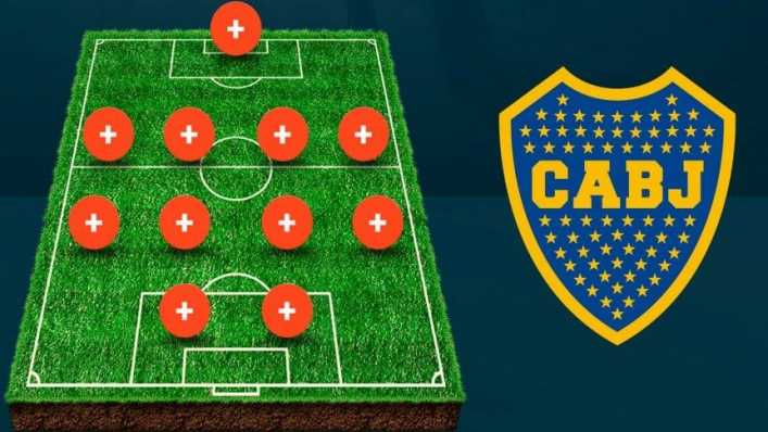 Armá tus 11: la formación de Boca contra Racing, por la Copa Libertadores