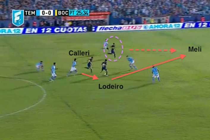 Boca puede ser letal de contraataque