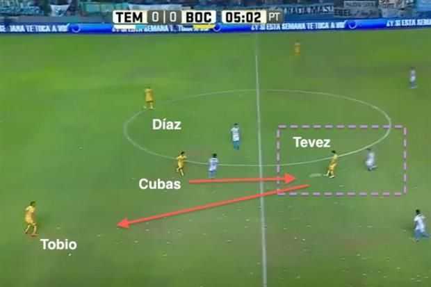 Boca: ¿Y a Tevez quién lo ayuda?