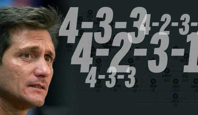 ¿Cuál es el 11 de Boca? ¿Cuál es el 11 de Boca?