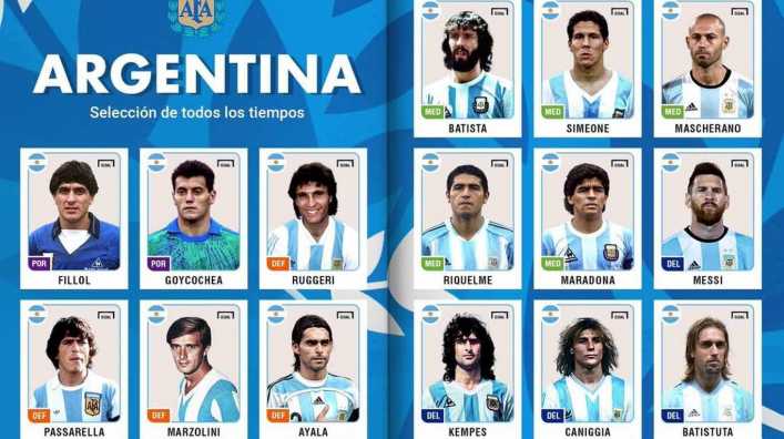 El equipo viral para ser campeón en el Mundial de Rusia