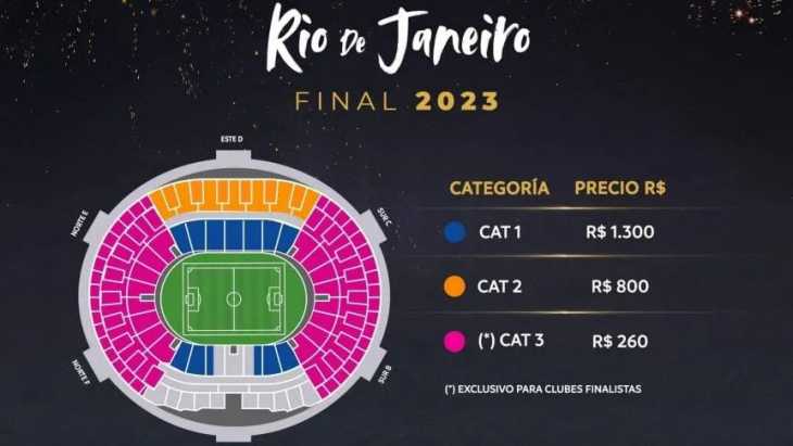 Entradas para la final de la Copa Libertadores 2023 entre Boca y Fluminenese: precios y cómo comprar