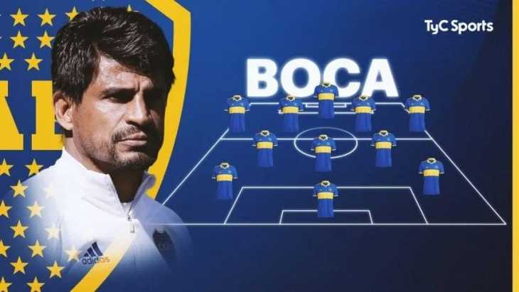 La formación de Boca vs. Vélez, por la Liga Profesional