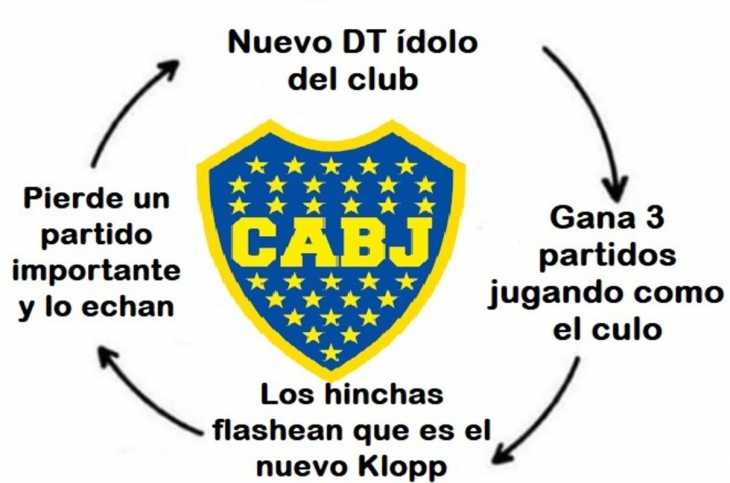 Los memes de la derrota de Boca ante Patronato: Cavani, Riquelme y el traigan un DT que fue tendencia