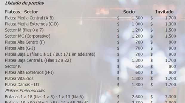 Los precios de las entradas para Boca-Villarreal