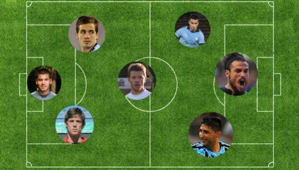 Mercado de pases: ¿qué jugadores buscan los equipos grandes?