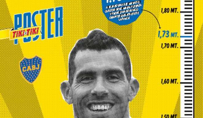 ¡Poster de Tevez tamaño real!