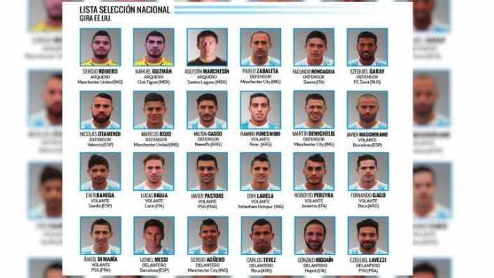 Salió la lista de la Selección: está Messi, Boca sufre por Tevez y Gago y reaparece Ramiro Funes Mori