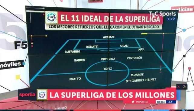 VIDEO: Sportia eligió el equipo ideal de los refuerzos