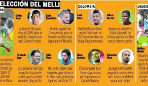 10 potencialmente mundalistas